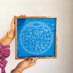 Sampurn Chaitrangan Rangoli Stencil